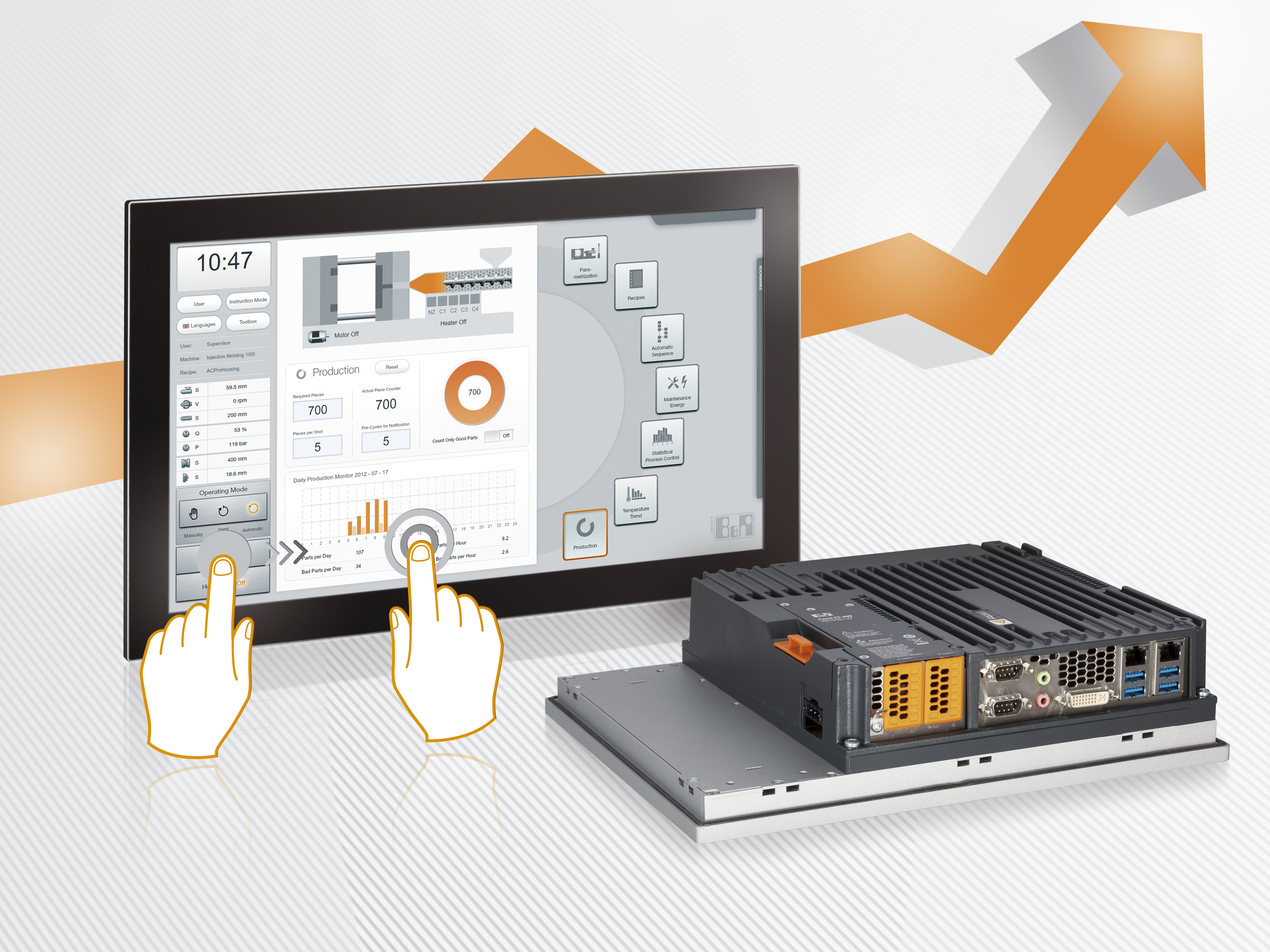 Автоматизация материалов. Panel PC 900. Панель Операционная b&r Industrial Automation. Дисплейная панель pc900. Бернекер контроллер.