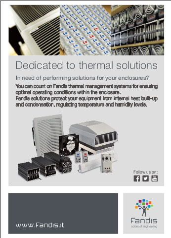 Intelligent thermal solution its driver что это