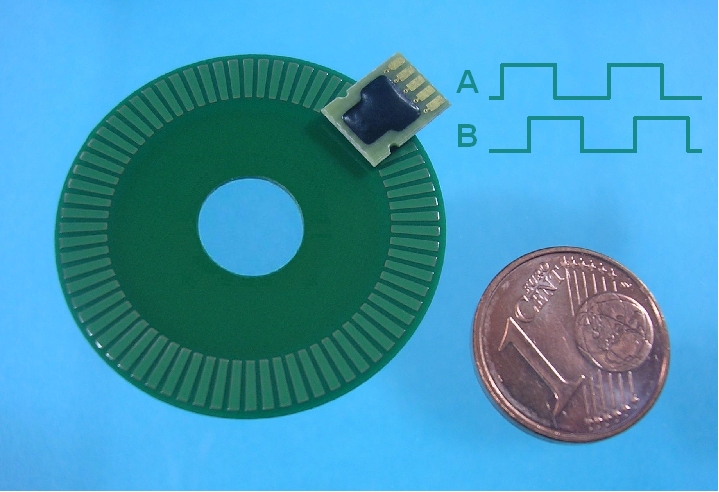 Miniature Rotary Encoder