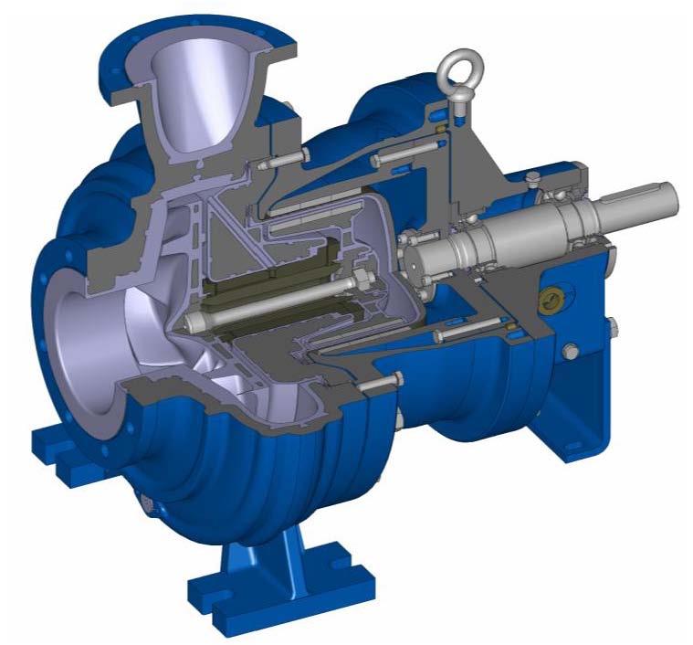 Efficient Pump Identikit