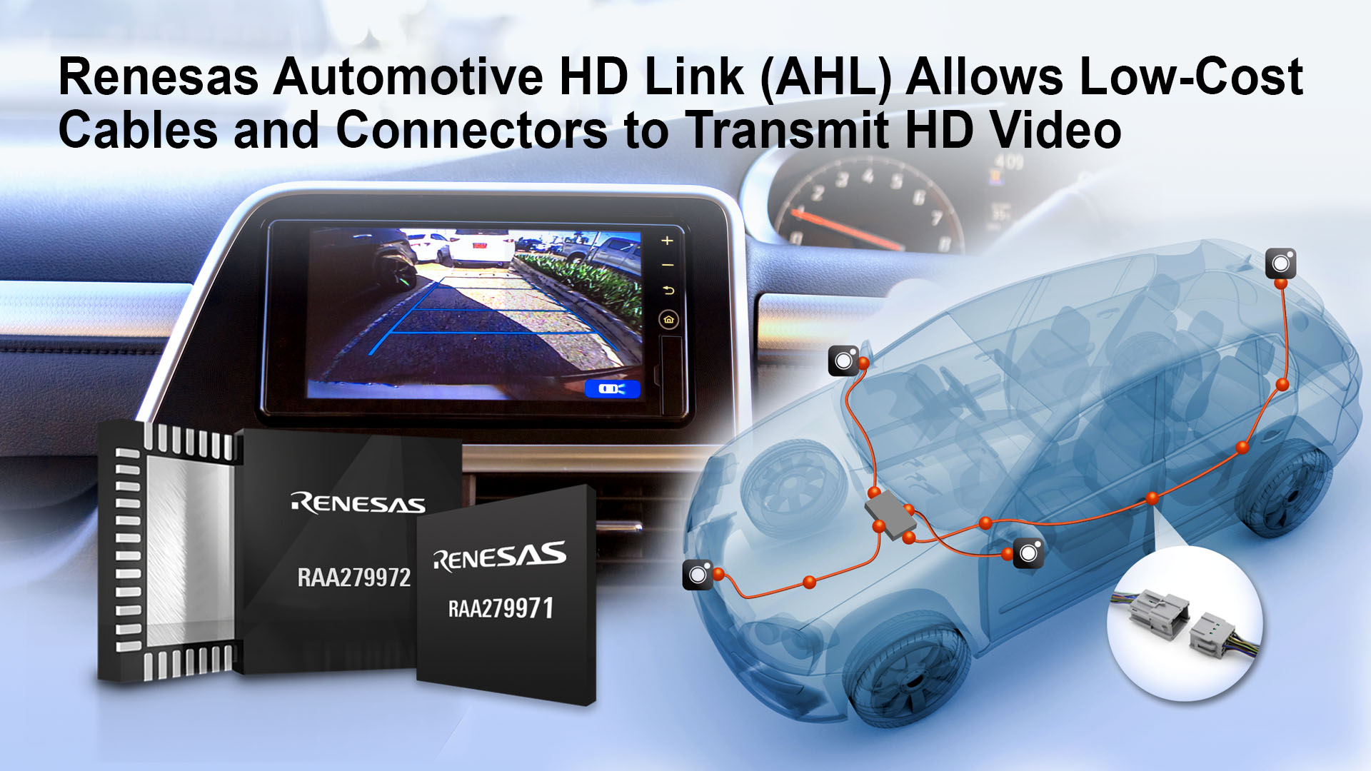 Hd Video Solution For Advanced Driver Assist Systems Adas