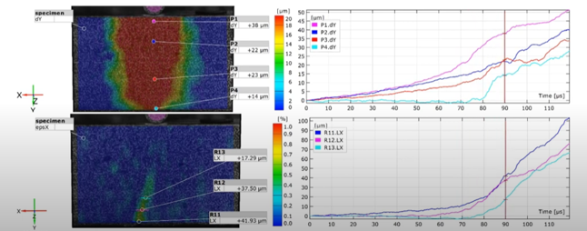 University Researchers Compare High Speed Camera with Concrete Material Testing Experiment